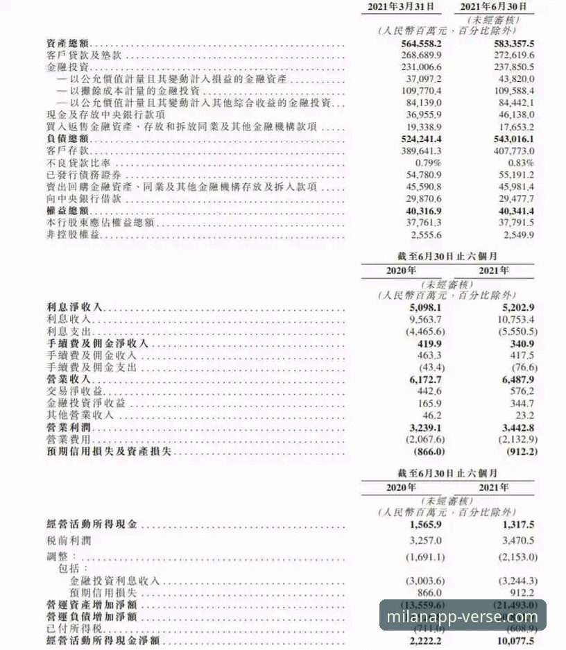 米兰APP使用教程推荐 揭秘米兰APP A9B2版:你从未真正了解的深度使用教程