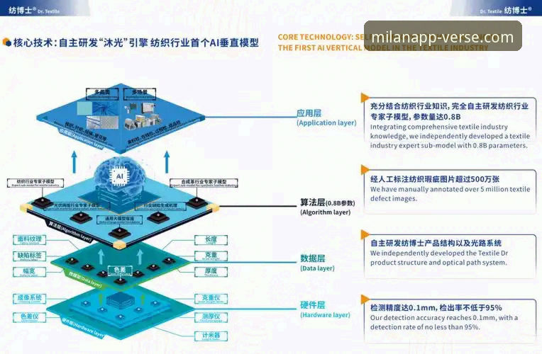 米兰APP赛事热点 米兰APP赛事热点实用技巧:从版本更新到客服支持的全流程指南